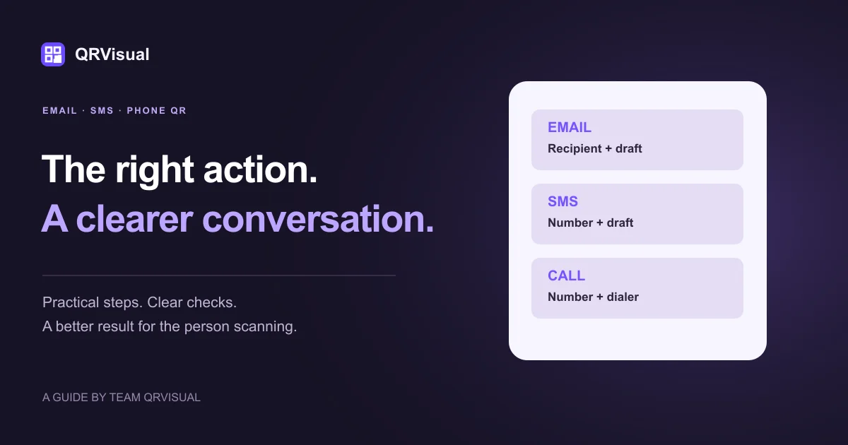 Illustrated contact cards for an email draft, a text draft and a phone call.