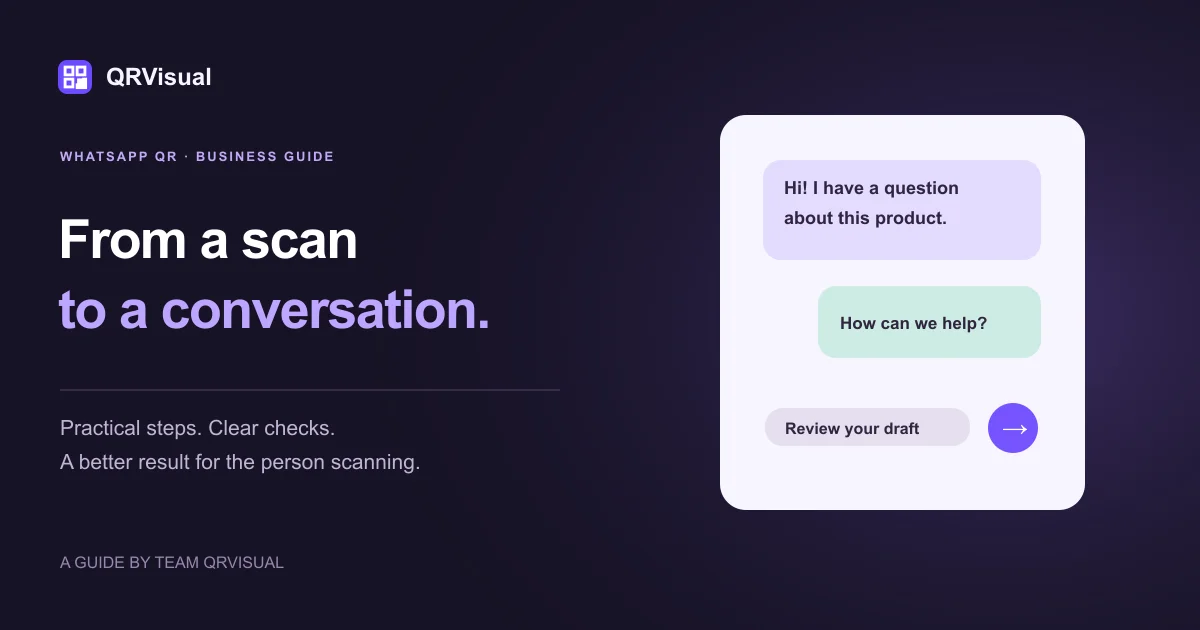 Illustrated chat cards with a draft message and a clear send action.